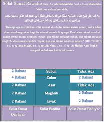 Rasulullah saw tidak meninggalkan solat (sunat) 10 rakaat iaitu 2 rakaat sebelum zuhur, 2 rakaat sesudahnya zohor, 2. Solat Sunat Rawatib