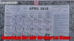 Kalender bali 3.4.9 free download. Kalender Bali 10 Desember 2020