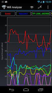 This article belongs to a different issue. Wifi Analyzer For Android Apk Download