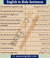 Everyday English To Urdu Sentences Engrabic In 2020 English Sentences Basic English Sentences Everyday English