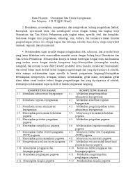 Soal ulangan bahasa jawa kelas vi. Soal Jawab Otk Perkantoran Kls 10 11 12 Soal Dan Jawaban Ukk Smk Ap Administrasi Perkantoran Tahun Pelajaran 2018 2019 Coretanku Fungsi Kantor Audit Tertinggi Disebut Quickoryx