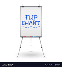 Flip Chart Office Whiteboard For Business