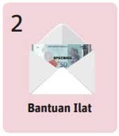 Sumber bahagian pasca perkhidmatan awam, jabatan perkhidmatan awam. Bantuan Ilat
