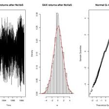Milan.stehlik@jku.at (stehl k, m.) preprint submitted to chemometrics and intelligent laboratory systems july 20, 2012. Milan Stehlik Associate Professor Professor Johannes Kepler University Linz Linz Jku Institute Of Applied Statistics