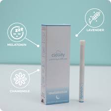 Thank you all for 3.5+ years of loyalty! Cloudy Personal Melatonin Diffuser Lazada Ph