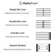As mentioned earlier, staff notation is not written as one long stream of musical note symbols. What Is A Bar In Music Here S A Detailed Explanation With Images