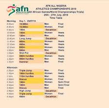 The Full Time Table And Schedule Of Events For The 2019 Afn All Nigeria Track And Field Championships Iaaf World Champio In 2020 World Championship Decathlon Athlete