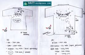 Selain untuk menimba ilmu, kita juga mendapatkan teman yang banyak. Desain Baju Koplak Info77
