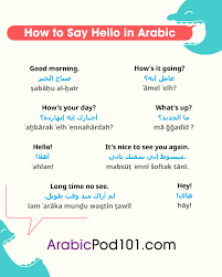 As anyone who travels and has learned how to say 'hello' in different languages it shows that we're trying, that we care, and that we are conscientious travelers. How To Say Hello In Arabic Guide To Arabic Greetings
