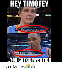 John is a common english name and surname: 25 Best Memes About Russell Westbrook Russell Westbrook Memes