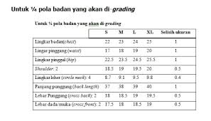 Materi Menjahit C 141110 002 02 Membuat Grading Pola Secara Manual Indonesia Kompeten