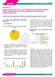 Iks dapat menjana pendapatan pasif jika diusahakan dgn cara berhemah dan halal. Adakah Industri Kecil Dan Sederhana Iks Masih Sukar Untuk Mengamalkan Kkp Laporan Khas Pelaksanaan Program Work Improvement For Small Medium Enterprises National Institute Of Occupational Safety And Health Niosh Facebook