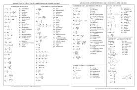 Computing Formula Mass Worksheet Worksheets Are A Crucial Part Of Researching Englis In 2021 Physics And Mathematics Mathematics Education School Science Experiments