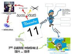 Maybe you would like to learn more about one of these? 9 Idees De 11 Novembre Jour Du Souvenir Le 11 Novembre Novembre