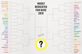 Here are the best and worst celebrity baby names of 2019. I Made The Internet Vote To Determine The Worst Fan Base