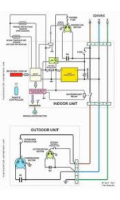 To prevent exposure to wind, install the outdoor unit with its air inlet side facing the wall. Ebook Electrical Wiring Diagram For Split Ac Ebook Library