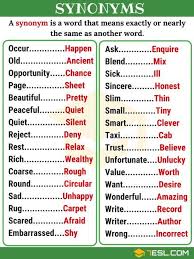 Synonym List Of 250 Synonyms From A Z With Examples 7 E S L English Language Teaching Learn English Vocabulary Learn English Grammar