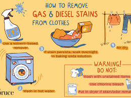 We did not find results for: How To Remove Gas And Diesel Stains From Clothes And Carpet