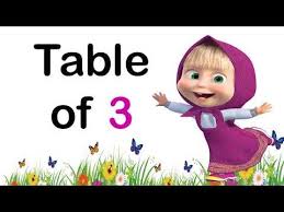 Table Of 3 Multiplicaion Table Of 3 3 Ka Table 3 Ka Pahada Youtube In 2020 Multiplication Table Math Tables 5 Times Table