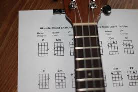 Ukulele Chord Charts For Beginners And How To Understand