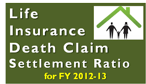 An insurance settlement for damages sustained in a car accident may or may not be taxable. Apnaplan Com Personal Finance Investment Ideas