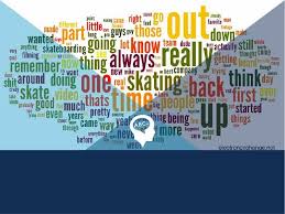 Check spelling or type a new query. One Word Substitution Set 11 Sehpaathi