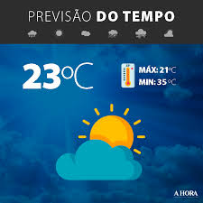 Chuva fraca nas próximas horas. Confira A Previsao Do Tempo Para Esta Terca Feira Grupo A Hora