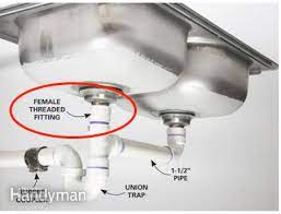 Check spelling or type a new query. Kitchen Strainer Threads Terry Love Plumbing Advice Remodel Diy Professional Forum