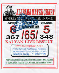 57 Proper Kalyan Chrt