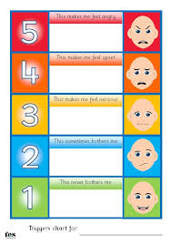 individual triggers chart to use with students numbered 1 5