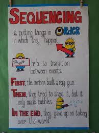 anchor chart sequencing with minions sequencing anchor