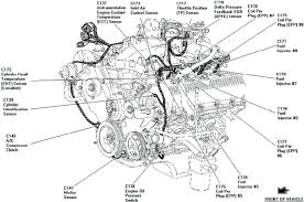 Automotive technology has come a long way, and ignition technology is no exception. Ford F150 Spark Plug Wiring Diagram Wiring Diagrams Auto Attack