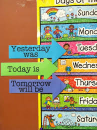 Sunday Snapshots My Classroom And So Close To 1000 Kindergarten Calendar Preschool Learning Classroom