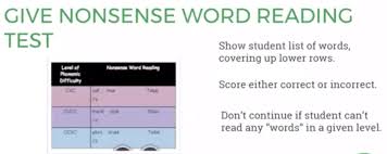 Maybe you would like to learn more about one of these? How To Quickly Assess For Small Group Reading Instruction Reading Simplified