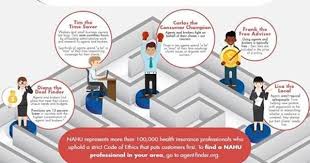 Pin On Health Insurance