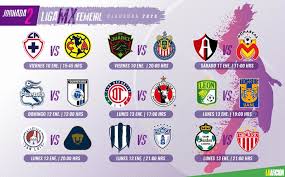 Follow liga mx 2020/2021 and more than 5000 competitions on flashscore.co.uk! Clausura 2020 Donde Ver Fechas Horarios Y Partidos En La Jornada 2