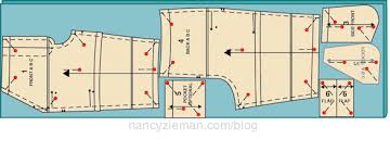 I love using patterns over and over and more importantly having them available to trace new sizes the best way to use a sewing pattern without cutting it is to trace the pattern. Nancy Zieman The Blog Absolute Easiest Way To Lay Out Sewing Patterns