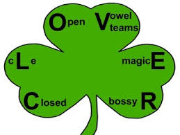 clover 6 types of syllables