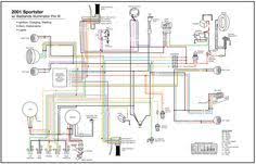 Repairing an electrical problem with your oven is definitely easier when you find the right oven wiring diagram. Rigid Evo Sportster Illuminator Pro 3 Wiring Diagram The Sportster And Buell Motorcycle Forum Motorcycle Wiring Sportster Buell Motorcycles