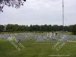 022 BALTIMORE UNITED METHODIS Yadkin County North Carolina Cemeteries