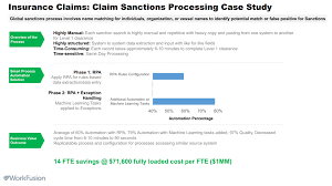 61 Rpa Use Cases Applications Examples In Depth Guide