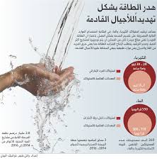 اتحادية الكهرباء تبدأ ضبط الاستهلاك العشوائي عبر الإمارات أخبار وتقارير البيان