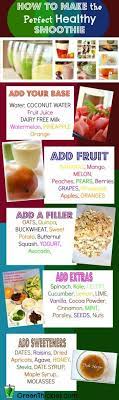 Pin On Smoothies