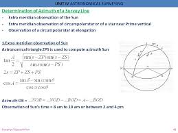 Image result for Azimuth Determination