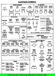 Actuators and electrical controls symbols. Industrial Electrical Symbols Wiring Diagram Videx Smart 1 Wiring Diagram Bege Wiring Diagram