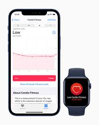 Workouts++ is our favorite fitness app for apple watch because it displays the information we want to see during a workout, has great podcast support, and also collects. Cardio Fitness Notifications Are Available Today On Apple Watch Apple