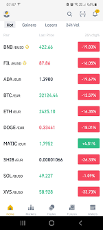 What happened in the crypto market? The Whole Crypto Market Is Falling Like Crazy Guys Some Big Institutions Have To Be Behind All This Selling This Is Not Normal Superstonk