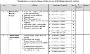 Contoh Format Penilaian Lomba Kebersihan Lingkungan Terbaru Pembersihan Penilaian Papan