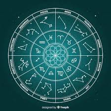 Astrological Moon Phase Magick Sacred Wicca