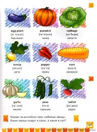 овощи и фрукты на английском с транскрипцией на русском 28 515x700 275kb Anglijskaya Grammatika Anglijskij Slovar Kartinki Slov